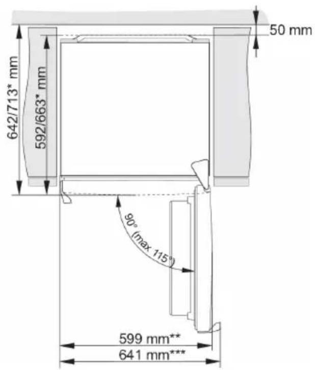 642/713* mm 592/663* mm 50 mm 90° (max 115°) 599 mm** 641 mm***
