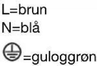 GORENJE GI6421BC7 - Tilslutningafstrømledningentilstrømnettet - 3