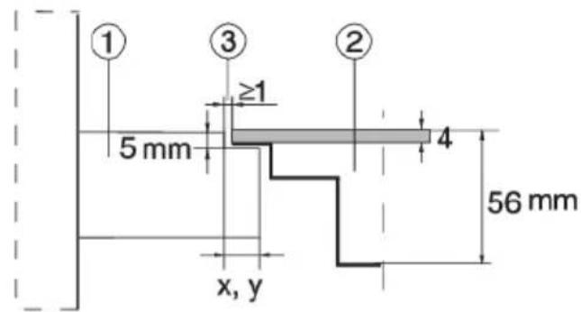 ① ③ ≥1 5 mm ② 4 x, y 56 mm
