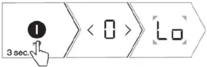 GORENJE GI6421BC7 - INFORMATION! - 1