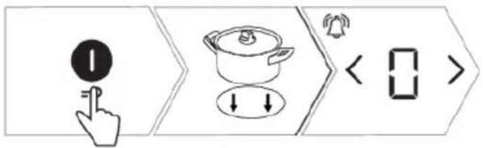 GORENJE GI6421BC7 - 6.2Tændforinduktionskogepladen - 1