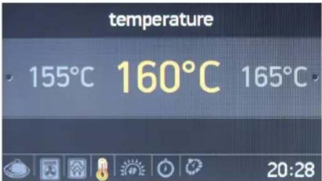 temperature 155°C 160°C 165°C 20:28
