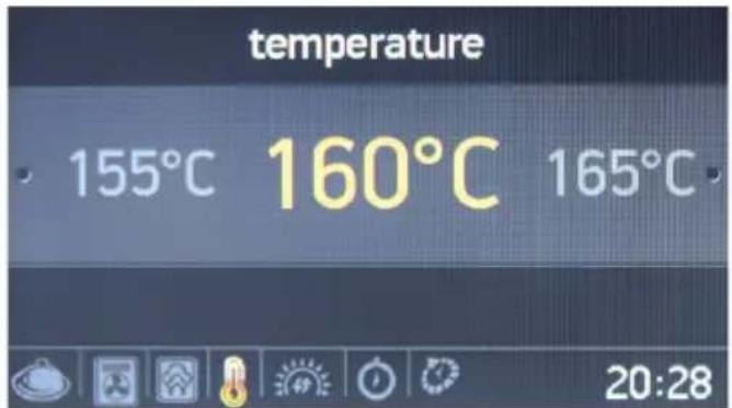 temperature 155°C 160°C 165°C 20:28