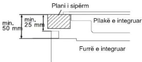 Plani i sipërm min. 50 mm min. 25 mm Pllakë e integruar Furrë e integruar