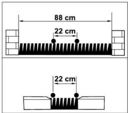 88 cm 22 cm 22 cm