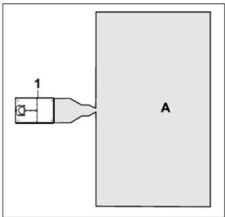 1 A