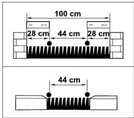 100 cm 28 cm 44 cm 28 cm 44 cm