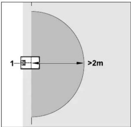 1 >2m