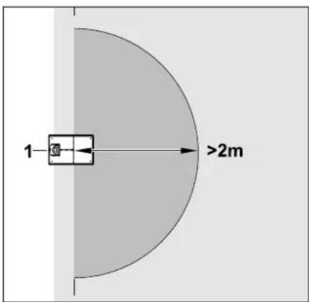 1 >2m