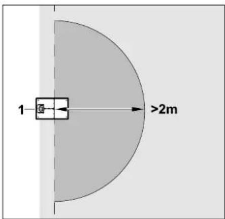 1 >2m