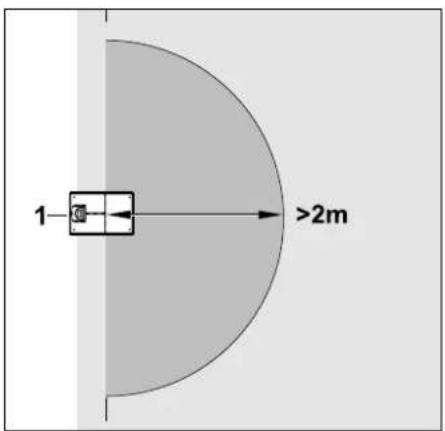 1 >2m