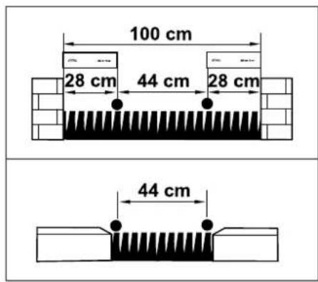 100 cm 28 cm 44 cm 28 cm 44 cm