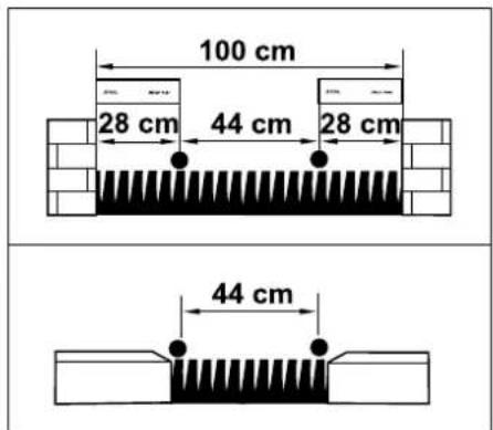 100 cm 28 cm 44 cm 28 cm 44 cm