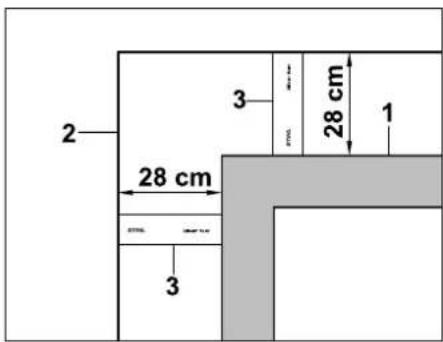 2 3 28 cm 1 28 cm 3