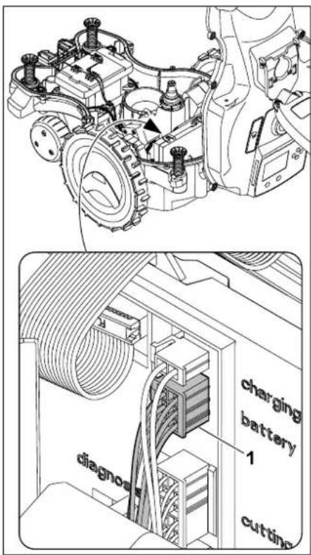 STIHL iMow RMI 522 C - Risiko for kvæstelser! - 1