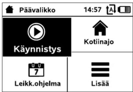 Päävalikko 14:57 Käynnistys Kotiinajo Leikk.ohjelma Lisää