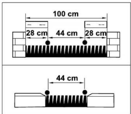 100 cm 28 cm 44 cm 28 cm 44 cm