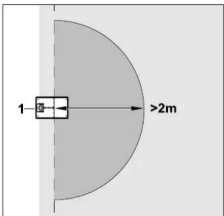 1 >2m