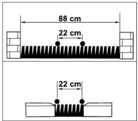 88 cm 22 cm 22 cm
