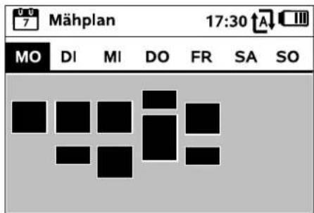0 0 7 Mähplan 17:30 A III MO DI MI DO FR SA SO