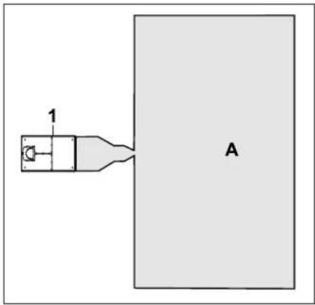 1 A