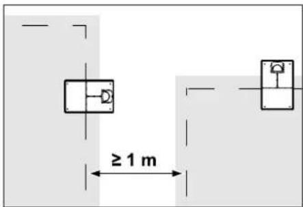 ≥1 m