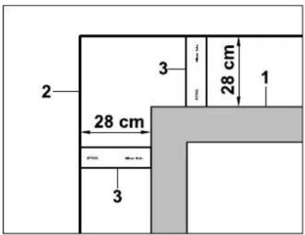 2 3 28 cm 1 28 cm 3