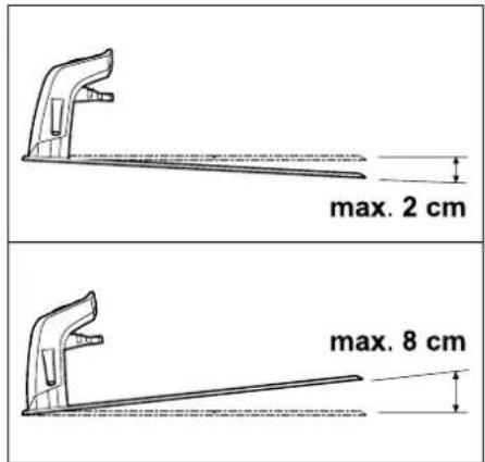 max. 2 cm max. 8 cm