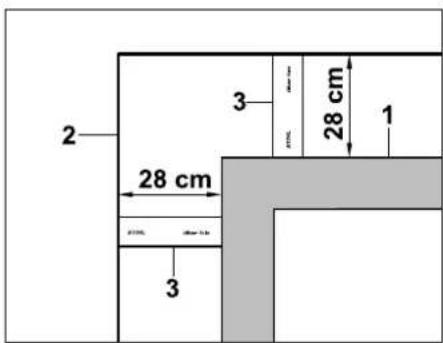 2 3 28 cm 1 28 cm 3