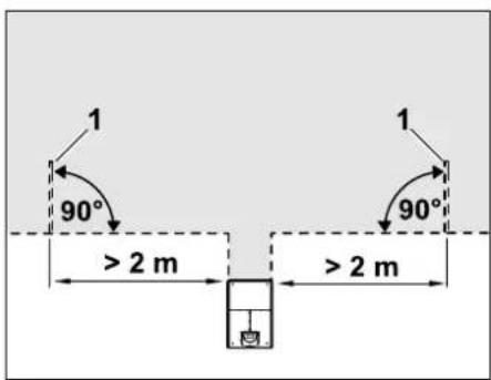 1 90° > 2 m 1 90° > 2 m
