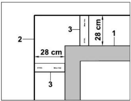 2 3 28 cm 1 28 cm 3