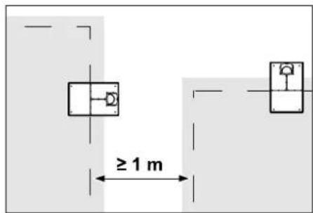 ≥ 1 m