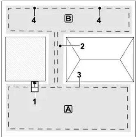 4 B 4 2 3 1 A