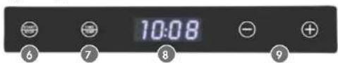 10:08