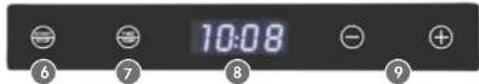 10:08 6 7 8 - + 9