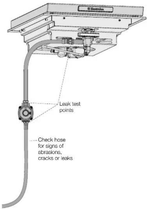 0. Ecruxia Leak test points Check hose for signs of abrasions, cracks or leaks