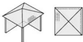 ELECTROLUX EQBW40AS - Outdoor area example 2 - 1