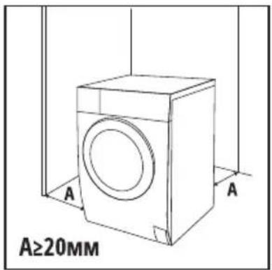 A≥20mm A A