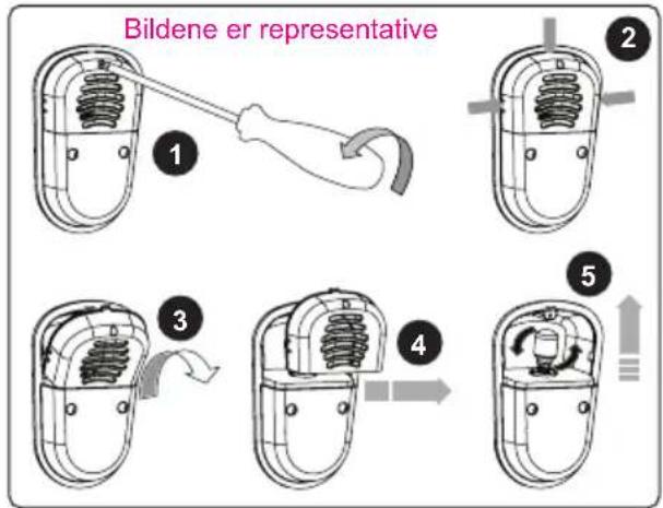 Bildene er representative 1 2 3 4 5