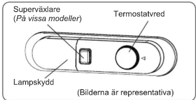 Superväxlare (På vissa modeller) Termostatvred Lampskydd (Bilderna är representativa)
