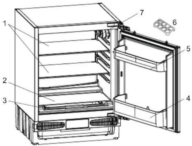 Cylinda KI1082UE - BESKRIVNING AV APPARATEN - 1