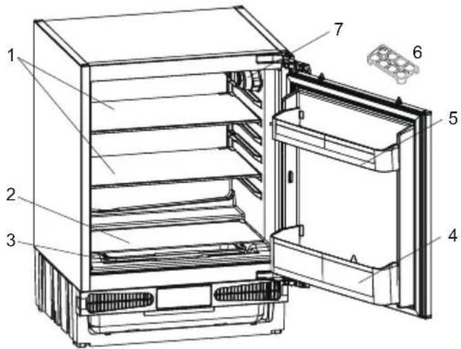 Cylinda KI1082UE - BESKRIVELSE AV APPARATET - 1