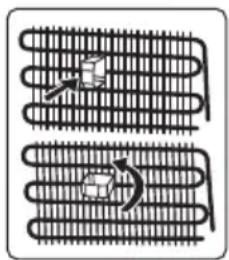 Cylinda KF2300RFHE - Installation warnings - 1