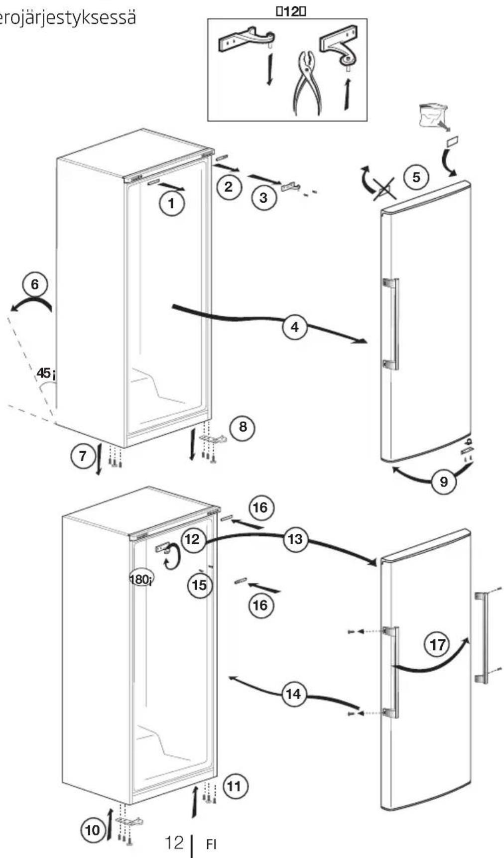 Cylinda F6375VE - Ovien uudelleen sijoitus - 1