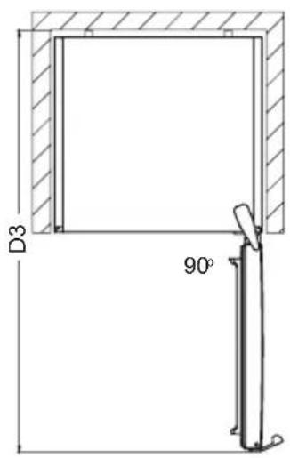 D3 90°