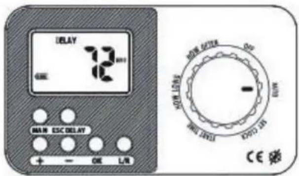 DELAY 72 MAIN ESC DELAY + - OK LOW ROR RIVER OFF ON OFF ON ON CE
