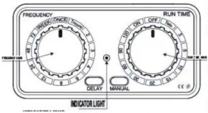 FREQUENCY 72 WEEK ONCE 1 Hour 48 S 72 L 21 R 9 S FREQUENCY INS RUN TIME 120 ON OFF 14m 30 10 15 ON 10 ON ON TO ICE DELAY MANUAL CE INDICATOR LIGHT