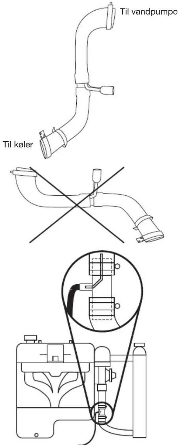 Til køler Til vandpumpe
