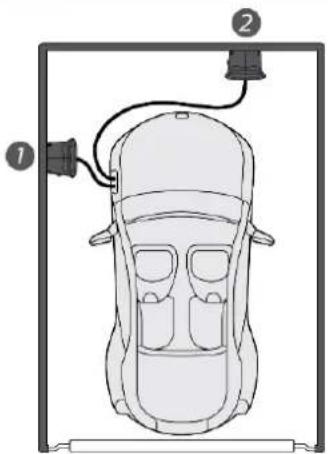 DELTA AC MAX Smart 11kW - Recommended installation positions - 1