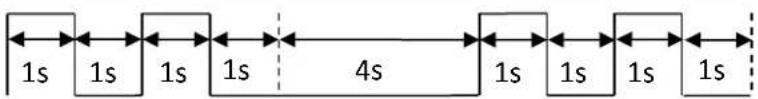 DELTA AC MAX Smart 11kW - Symbol description - 2